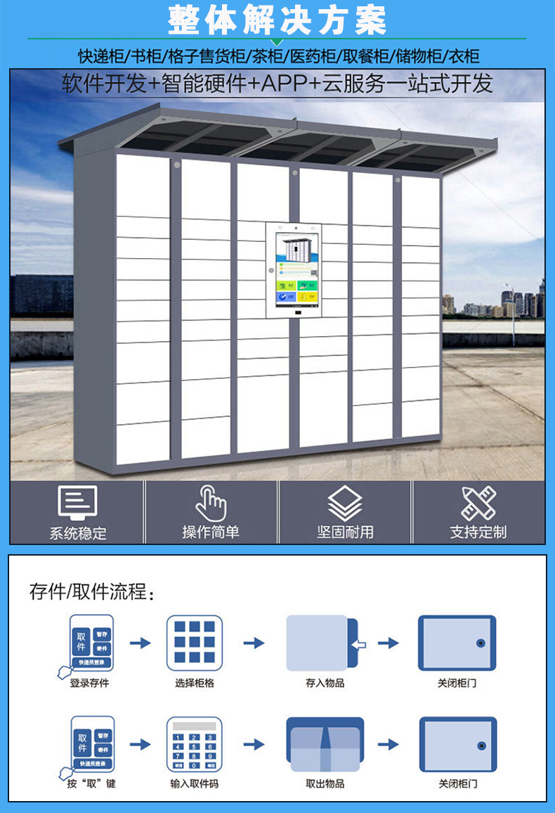  快遞儲物智能電子柜門鎖控制模塊24路鎖控板LED燈指標定制軟件APP小程序開發(fā)