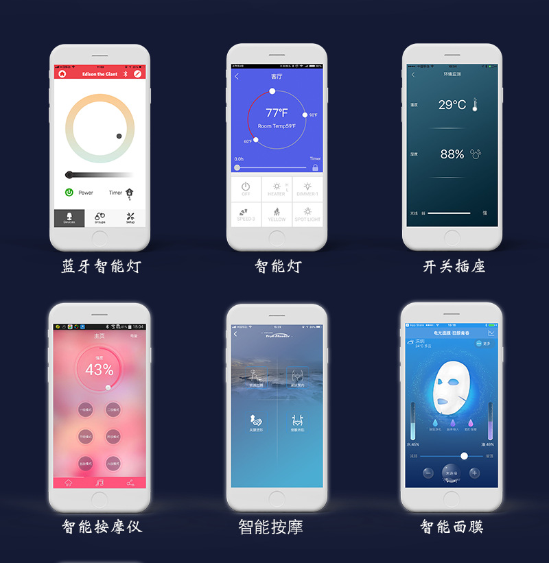 智能家居LED燈4G通信WIFI藍(lán)牙物聯(lián)控制系統(tǒng)軟件APP小程序定制開(kāi)發(fā)