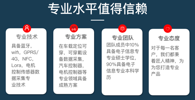 校園安防家居物流家農業(yè)社區(qū)智慧物聯控制系統(tǒng)軟件APP小程序開發(fā)