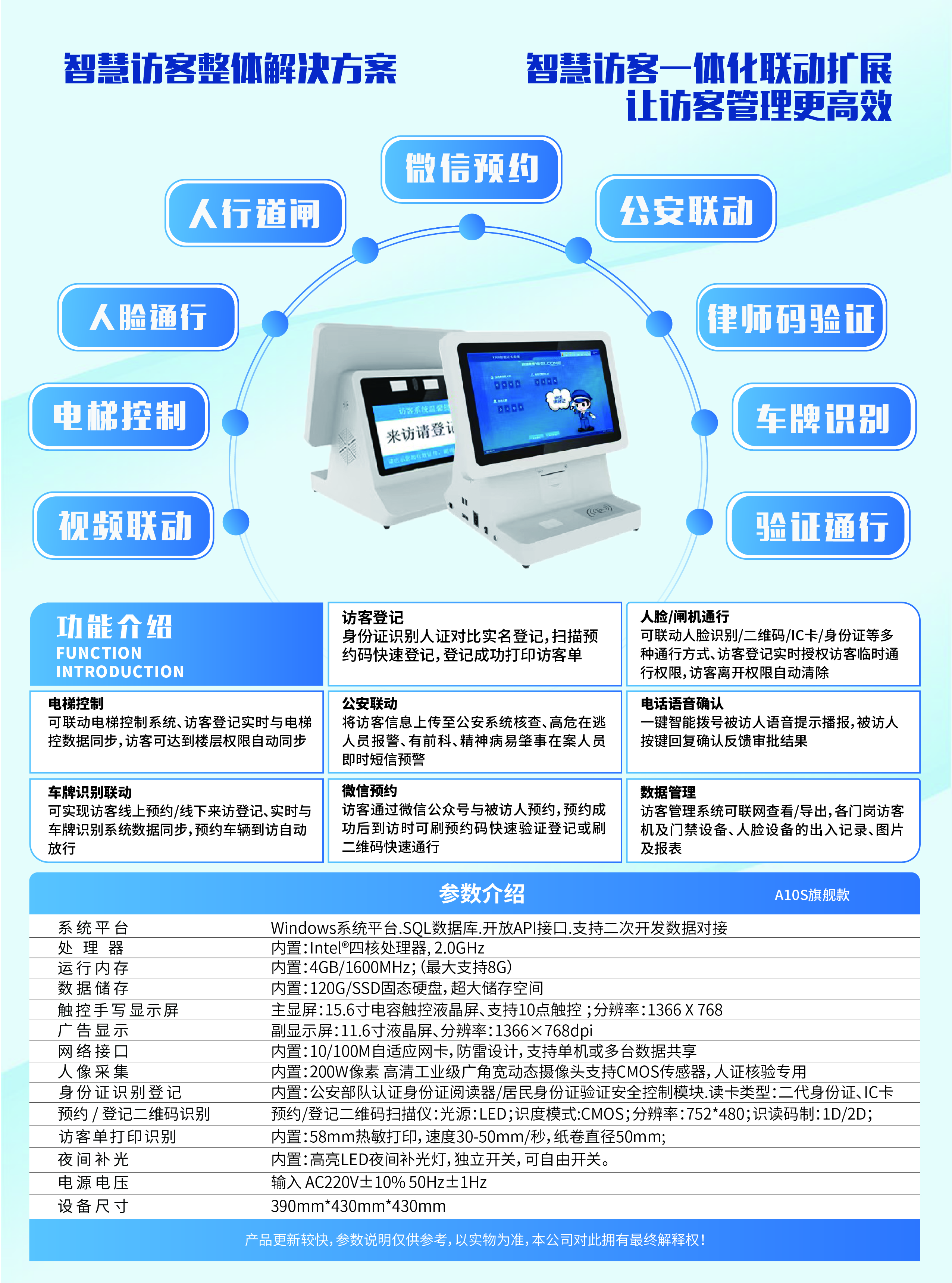 信息化時代智能訪客管理系統(tǒng)改變傳手寫登記的模式，助力您提高工作效率！