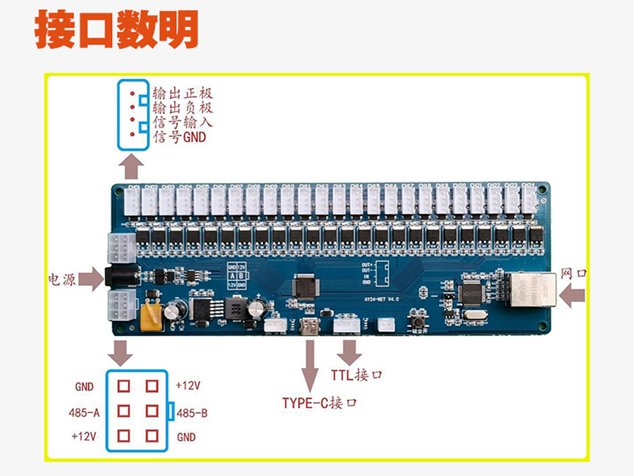 無屏掃碼智能柜網(wǎng)口鎖控板工廠現(xiàn)貨供應(yīng)支持定制軟件管理系統(tǒng)小程序按需開發(fā)開發(fā)格子柜電磁鎖控制PCBA模塊